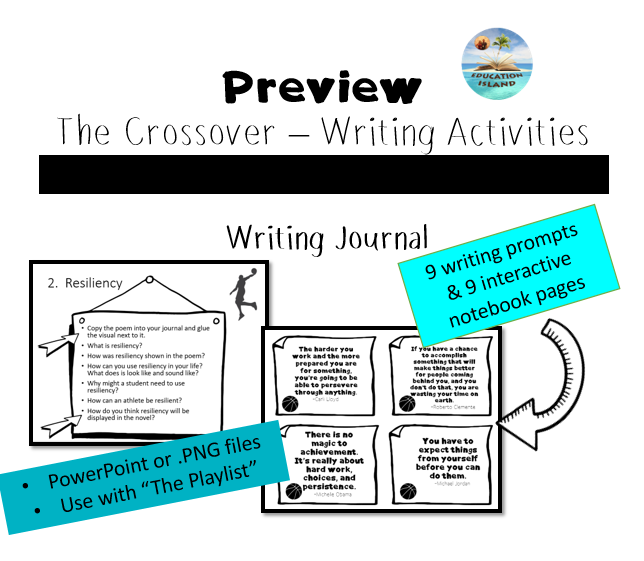 The Crossover Summary & Activities
